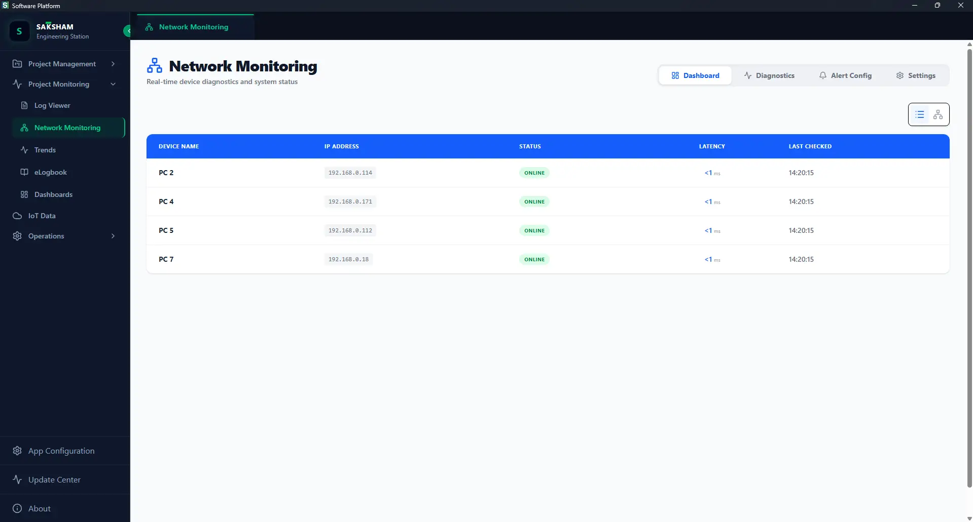 Main Dashboard