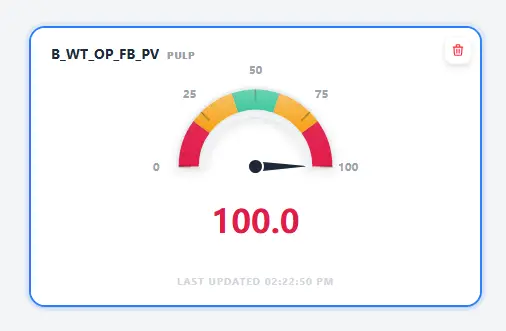 Main Dashboard